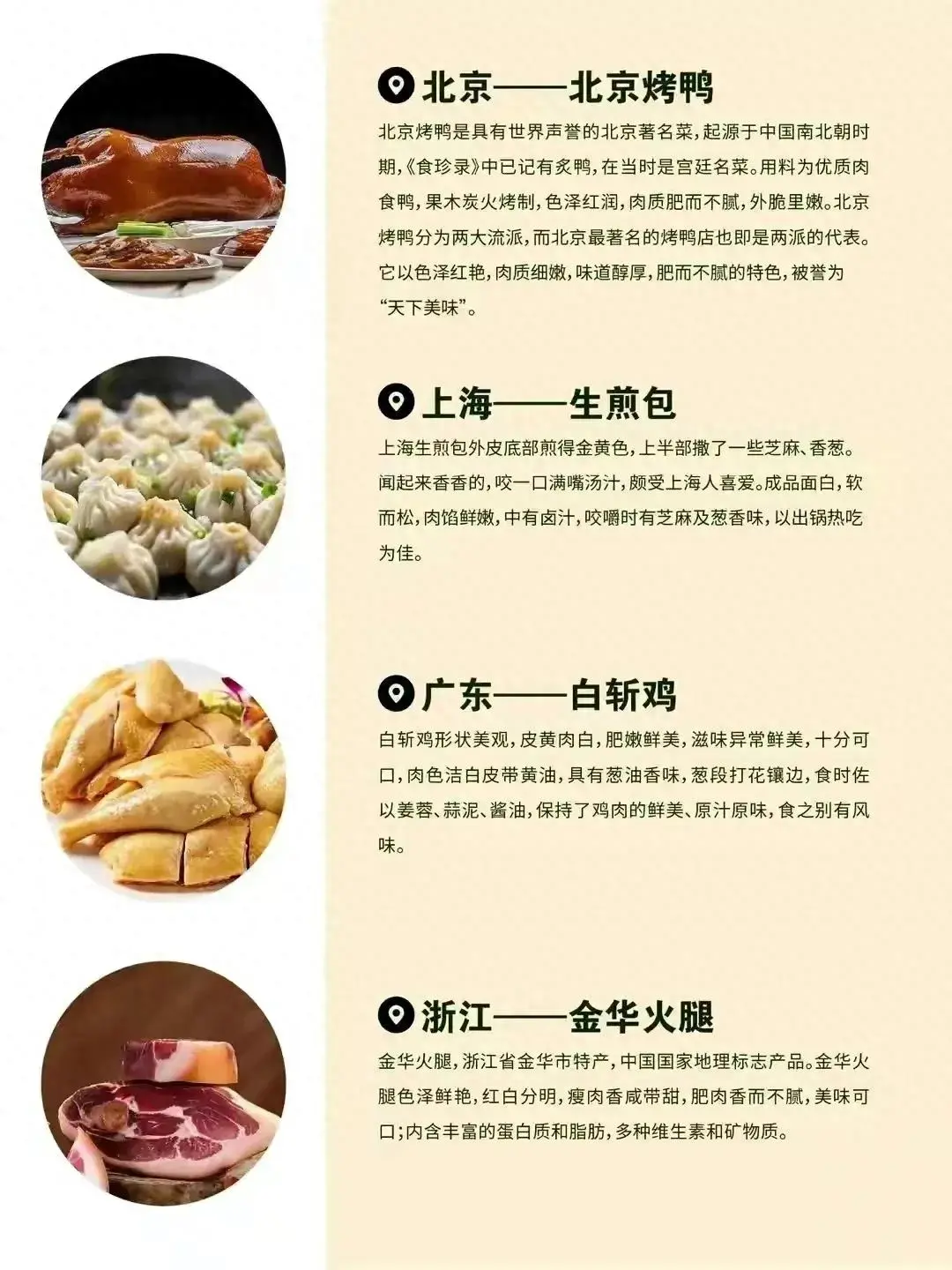 全国各地代表性美食-北京餐饮网