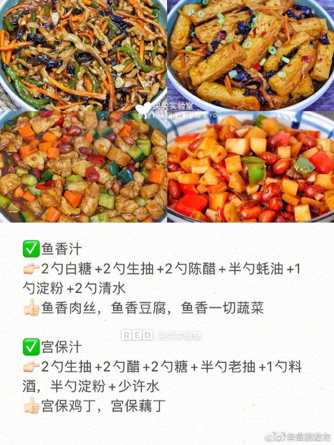 万能调味酱汁大全，学会了你做饭一定好吃-北京餐饮网